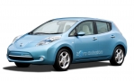 Nissan Leaf 2010-2018 kofferbakmat