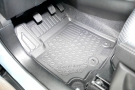 Suzuki SX-4 S-Cross 2013-heden-Schaalmatten 3D