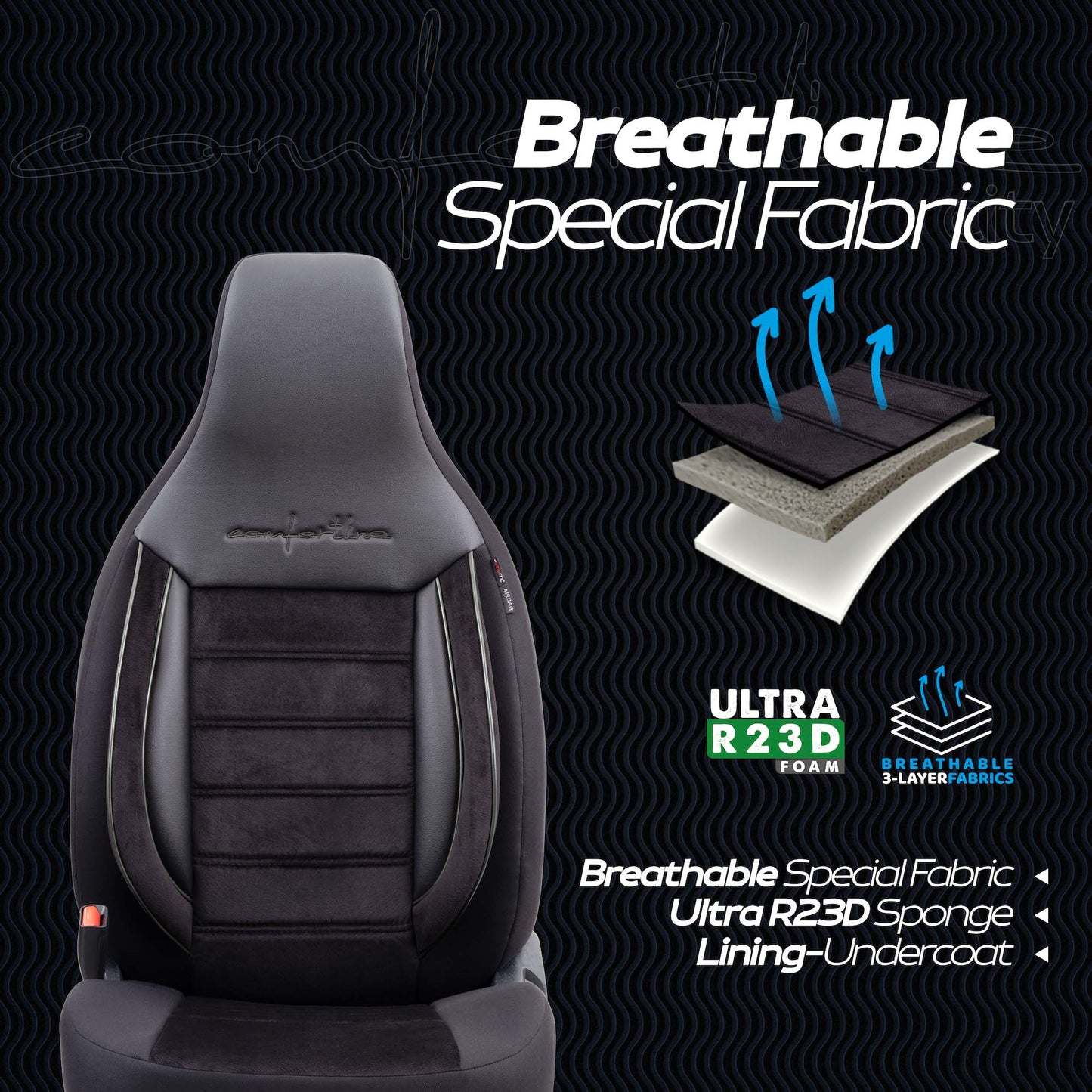 Stoelhoezen Comfortline City  - luxe kunstleer met suede - kleur zwart (complete set, past in auto's met vaste of geintegreerde hoofdsteun)