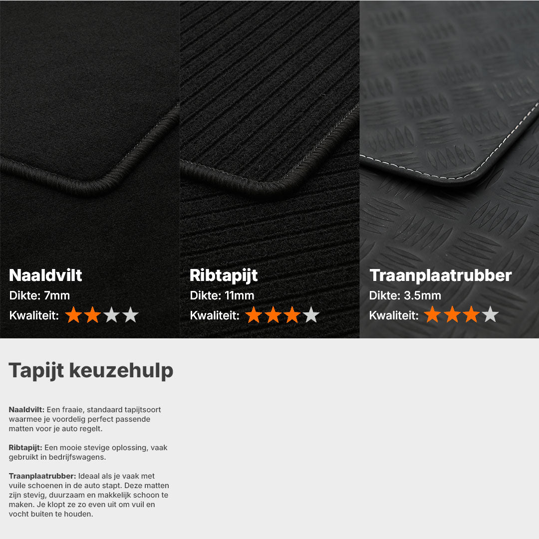 Laadvloermat Mercedes eVito 447 (2014-Heden)