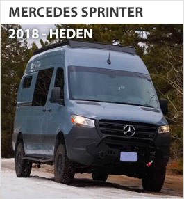 Camper Mercedes Sprinter 2018 - Heden